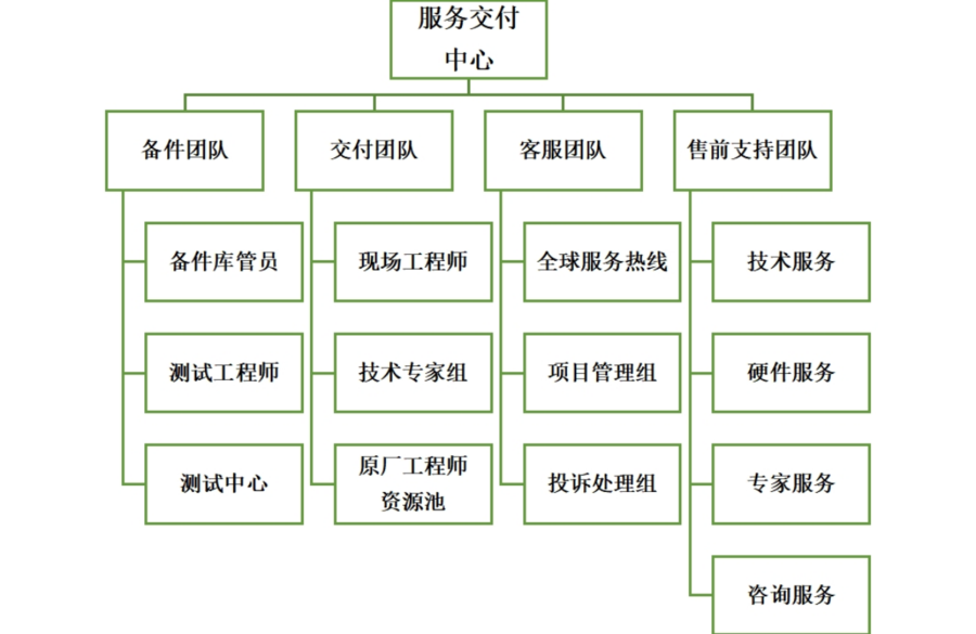 微信图片_20231115165257.png